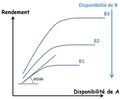 Vignette pour la version du 10 juillet 2024 à 16:15