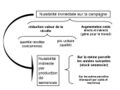 Vignette pour la version du 10 juillet 2024 à 16:21