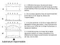 Vignette pour la version du 10 juillet 2024 à 16:15