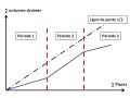 Vignette pour la version du 10 juillet 2024 à 16:15