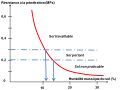 Vignette pour la version du 10 juillet 2024 à 16:15