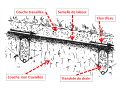 Vignette pour la version du 10 juillet 2024 à 16:15