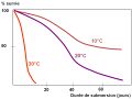 Vignette pour la version du 10 juillet 2024 à 16:15