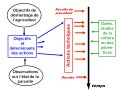 Vignette pour la version du 10 juillet 2024 à 16:15