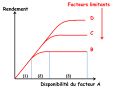 Vignette pour la version du 10 juillet 2024 à 16:15